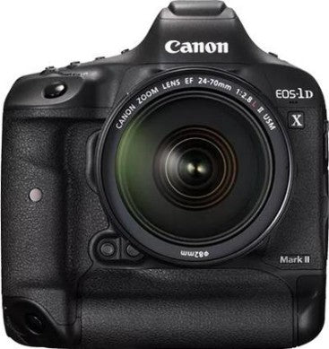 All Accessories for Canon EOS 1D X Mark II Camera