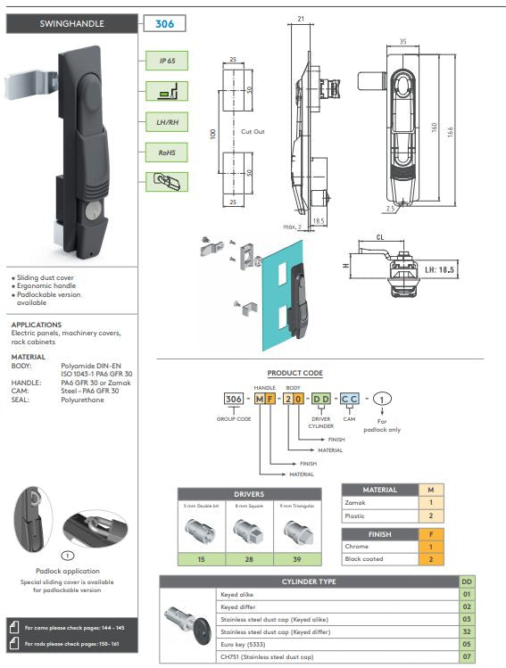 Lanview RAX635 Doors & Locks – Secure Rack Accessory, 103g, Lock & Key