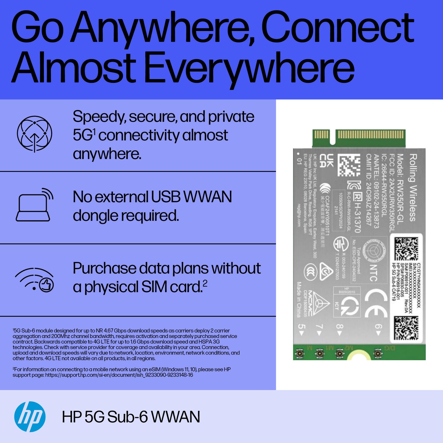 HP B8BD4AA 5G Sub-6 WWAN Card – Internal Wireless Connectivity