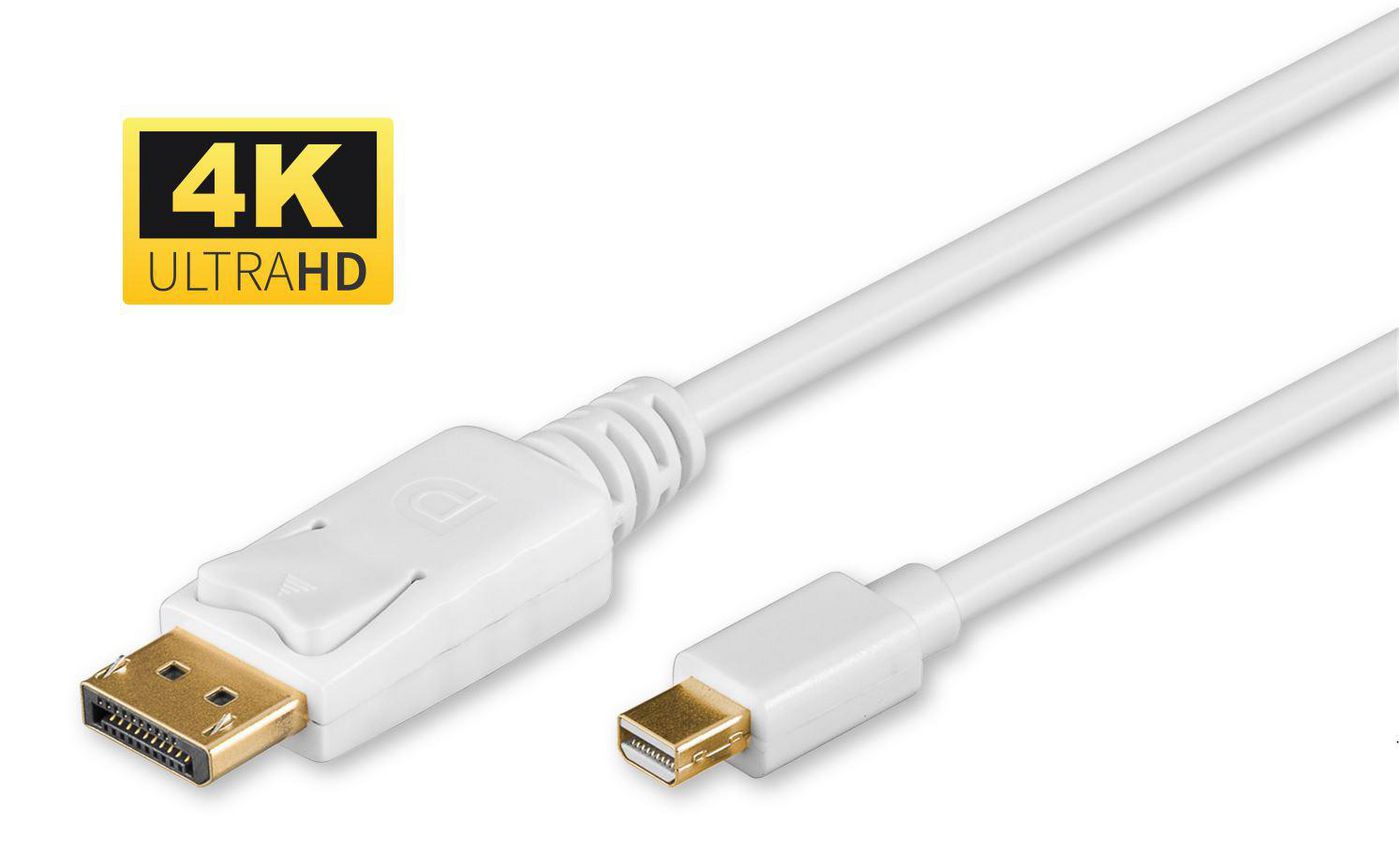 Microconnect DisplayPort to Mini DisplayPort Cable 2m – 4K Ultra HD, White, RoHS
