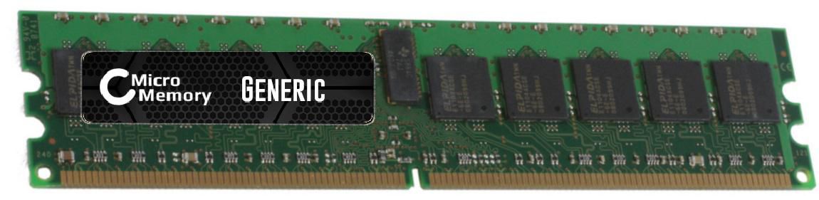 CoreParts MMD8825/2GB Memory Module – Server & Computer RAM 2GB