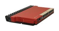 MikroTik L009UIGS-RM Wired Router – Dual Core 800MHz, 8x Gbit LAN, 2.5G SFP