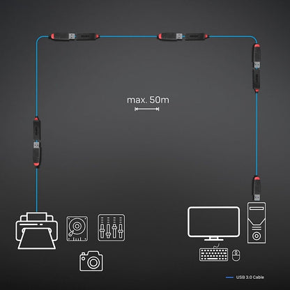 Lindy 43401 USB 3.0 Active Extension Slim – 5m Type-C Repeater Lead