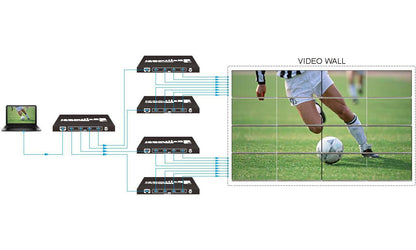 Vivolink VLVW1X4 Video Wall Processor – 4 Output HDMI 2.0b, 4K Input, Black