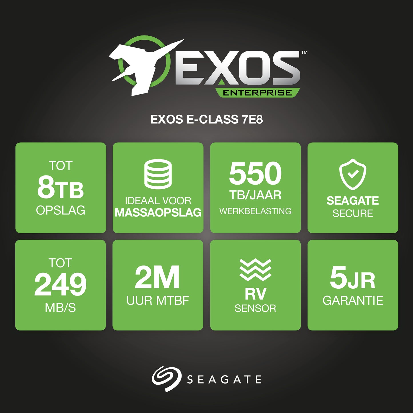 Seagate ST8000NM0055-RFB 8TB 7200RPM 3.5" SATA III Enterprise Hard Drive