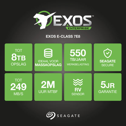 Seagate ST8000NM0055-RFB 8TB 7200RPM 3.5" SATA III Enterprise Hard Drive