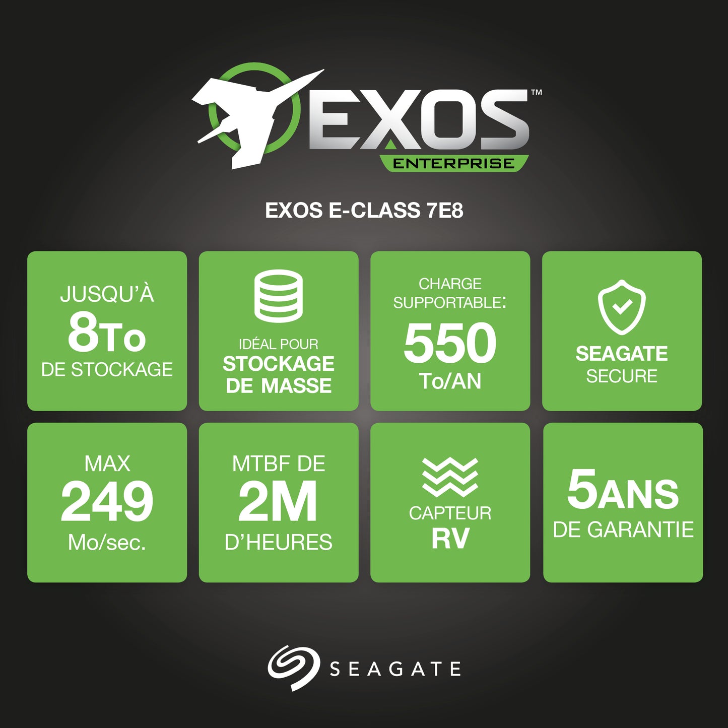 Seagate ST8000NM0055-RFB 8TB 7200RPM 3.5" SATA III Enterprise Hard Drive