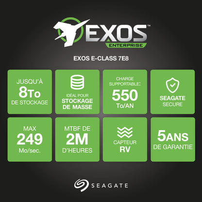 Seagate ST8000NM0055-RFB 8TB 7200RPM 3.5" SATA III Enterprise Hard Drive