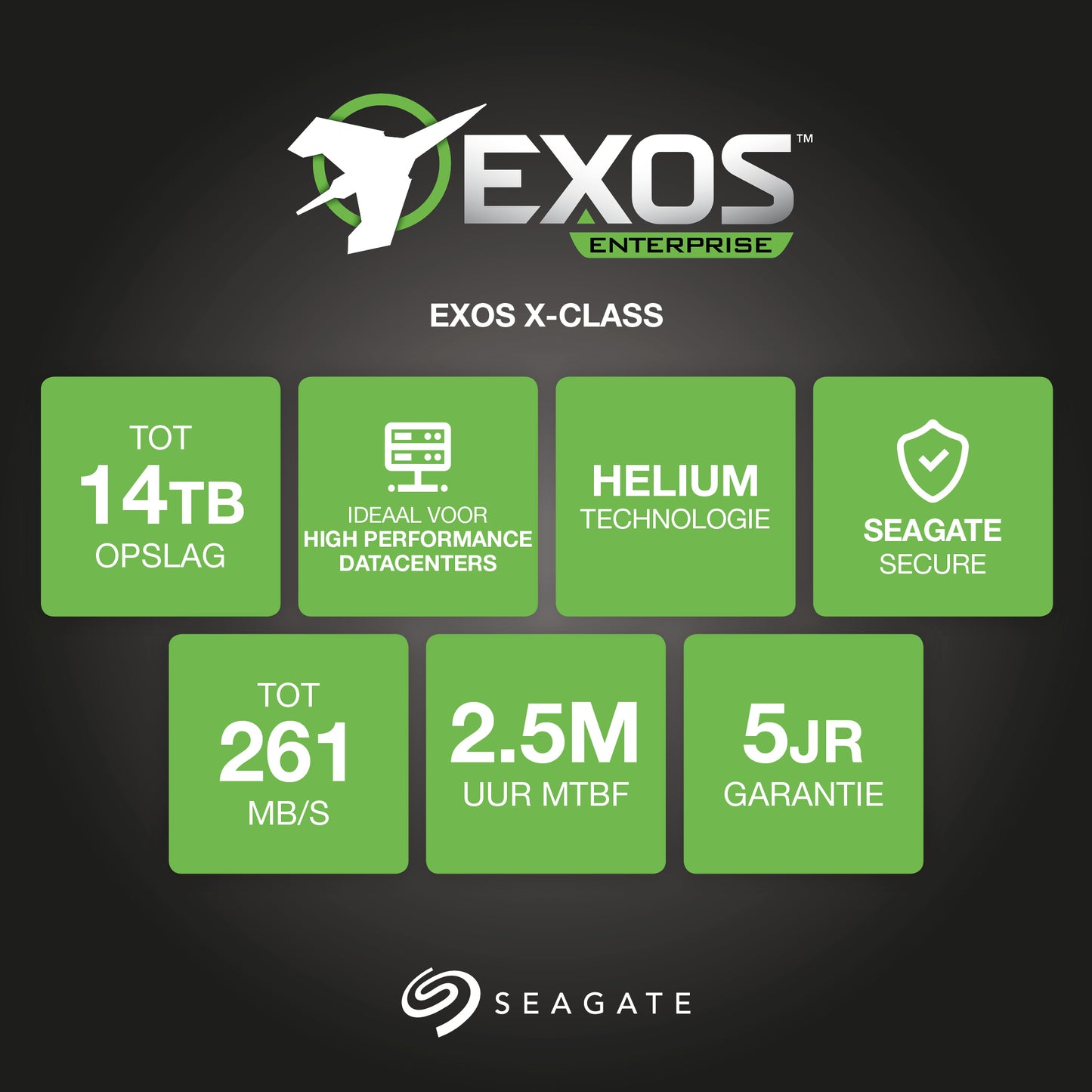 Seagate ST10000NM0096-RFB 10TB 7200RPM 3.5" SAS Internal Hard Drive