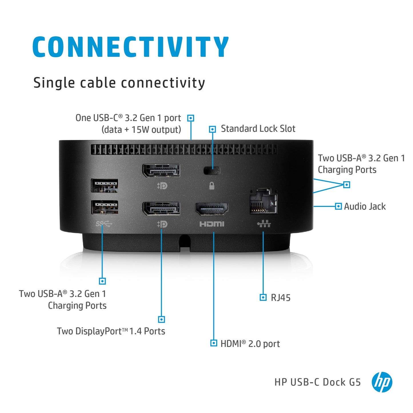 HP 5TW13AA#ABU USB-C/A Universal Dock G2 Docking Station – 100W Wired