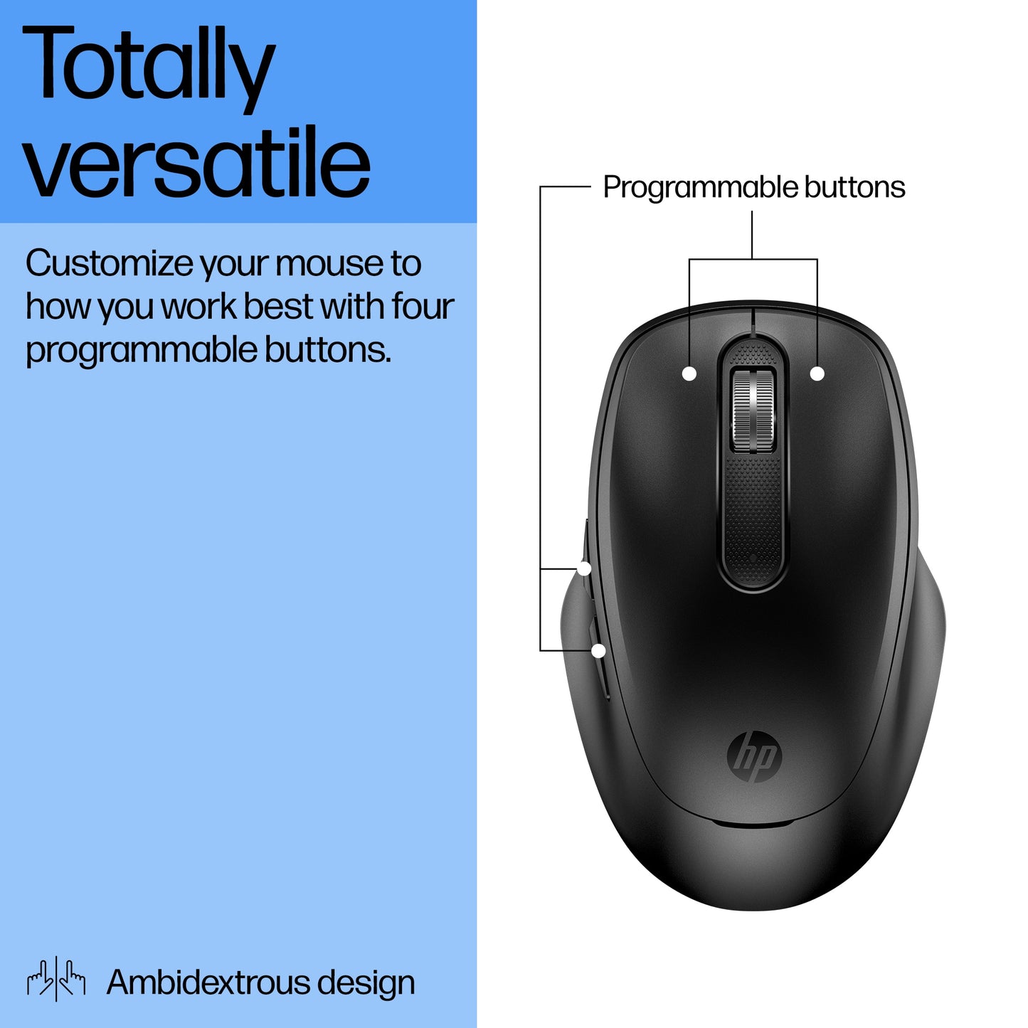 HP 9C2F6AA#ABB 510 Ultra-Fast Rechargeable Wireless Mouse – 4000 DPI, Ambidextrous, 5 Buttons