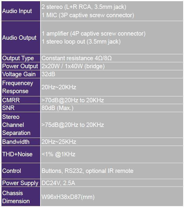 Vivolink VL120004 Audio Amplifier – 2.0 Channel 2x20W Class D Black