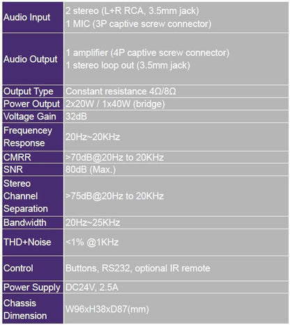 Vivolink VL120004 Audio Amplifier – 2.0 Channel 2x20W Class D Black
