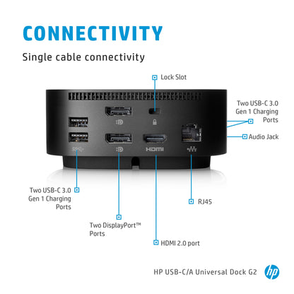 HP 26D32AA USB-C Dock G5 Wired Docking Station – 4x USB-A, HDMI, 2x DisplayPort