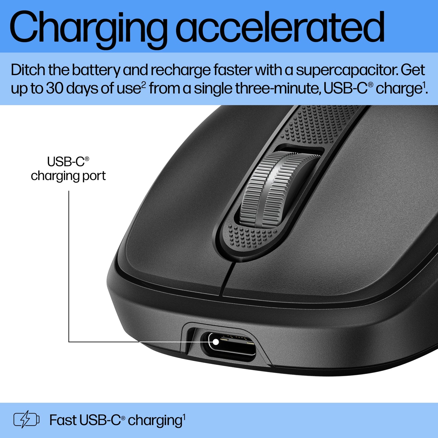 HP 9C2F7AA#ABB Ultra-Fast Rechargeable Wireless Mouse – 4000 DPI, Ambidextrous, USB-C