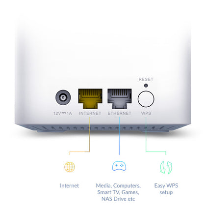 D-Link M15-3 Mesh System AX1500 Wi-Fi 6E Dual-Band 3-Pack 500m² Coverage