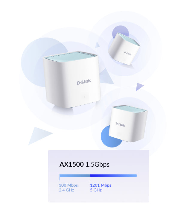 D-Link M15-3 Mesh System AX1500 Wi-Fi 6E Dual-Band 3-Pack 500m² Coverage