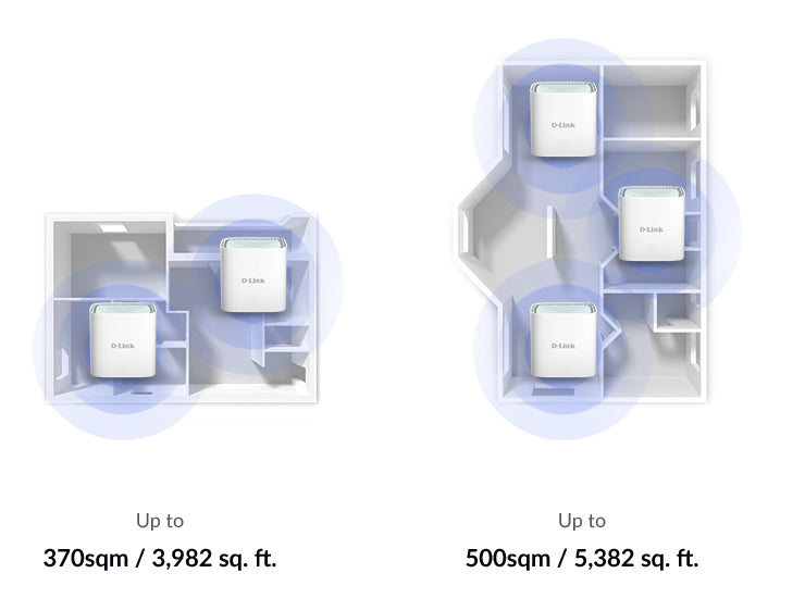 D-Link M15-3 Mesh System AX1500 Wi-Fi 6E Dual-Band 3-Pack 500m² Coverage