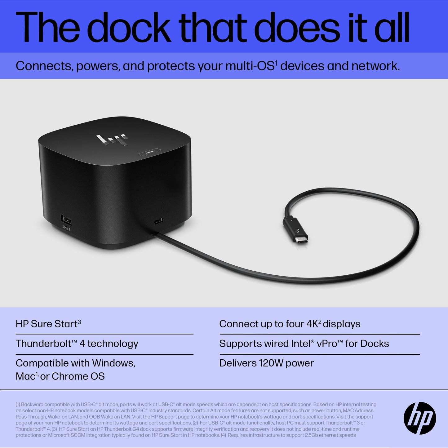 HP 4J0A2AA#ABU Thunderbolt Dock 120W G4 – Docking Station, TB4, 100W Power
