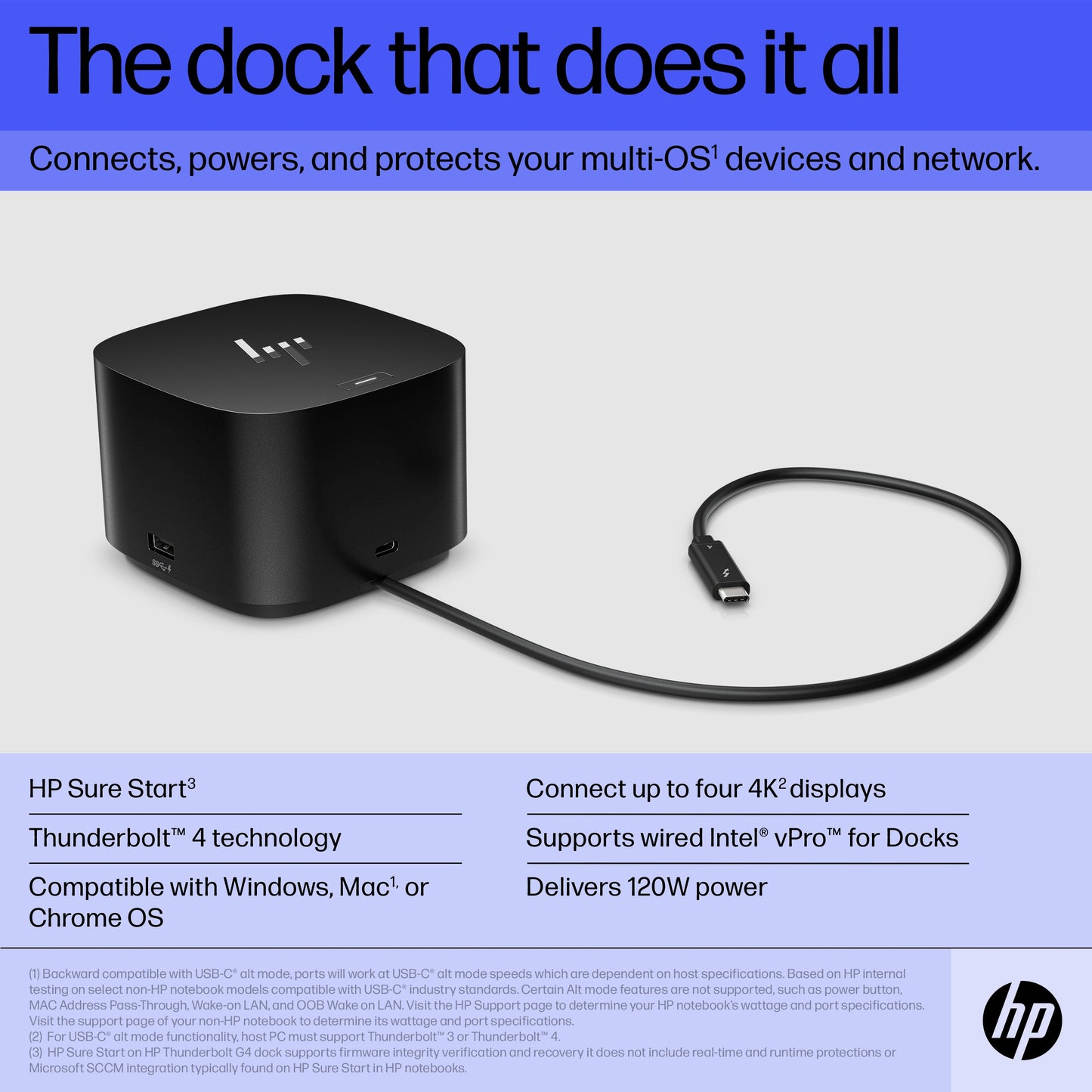 HP 4J0A2AA Thunderbolt Dock 120W G4 – Thunderbolt 4 Docking Station, 100W Power