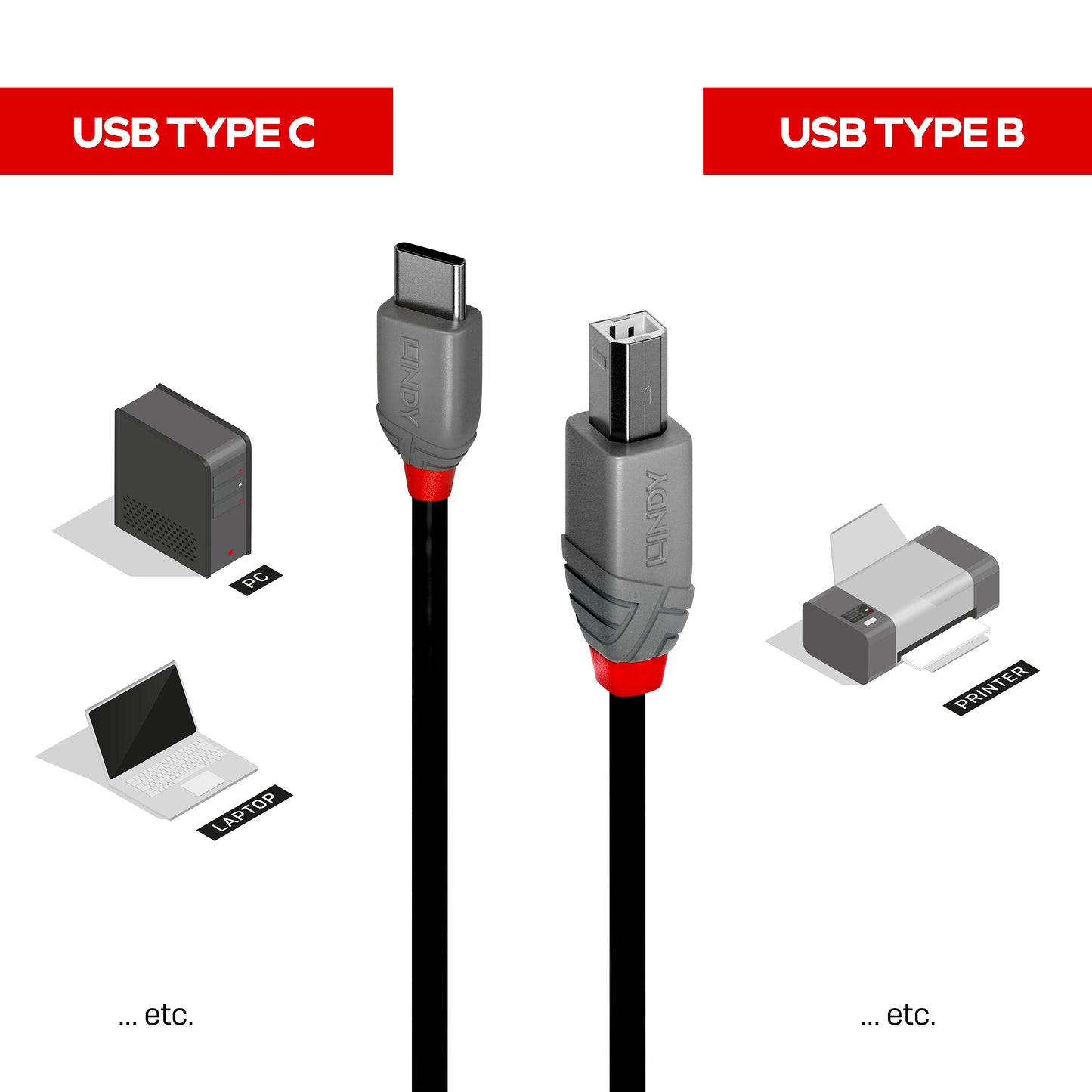 Lindy 36943 USB 2.0 Type C to B Cable 3m Black 480Mbps