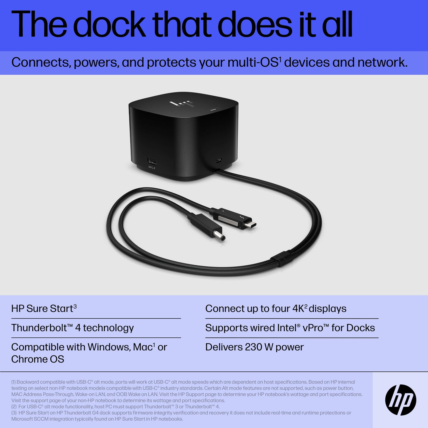 HP 4J0G4ET#ABB Thunderbolt Dock 280W G4 Wired Thunderbolt 4 Black