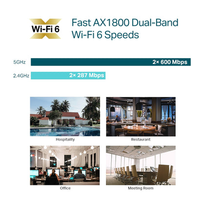 Omada EAP613 Wireless Access Point – AX1800 WiFi 6 Ceiling Mount, 1775Mbps