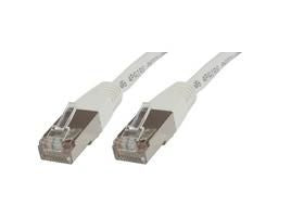 Microconnect 10m Cat5e F/UTP Network Cable – White, RJ-45, 1000 Mbit/s