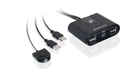 IOGEAR GUS402 USB 2.0 Peripheral Sharing Switch – 2x4 Ports, 140g