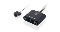 IOGEAR GUS402 USB 2.0 Peripheral Sharing Switch – 2x4 Ports, 140g