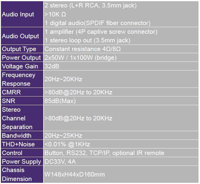 Vivolink VL120005 Audio Amplifier – 2x50W Digital, 3 Inputs, Black