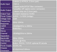 Vivolink VL120005 Audio Amplifier – 2x50W Digital, 3 Inputs, Black