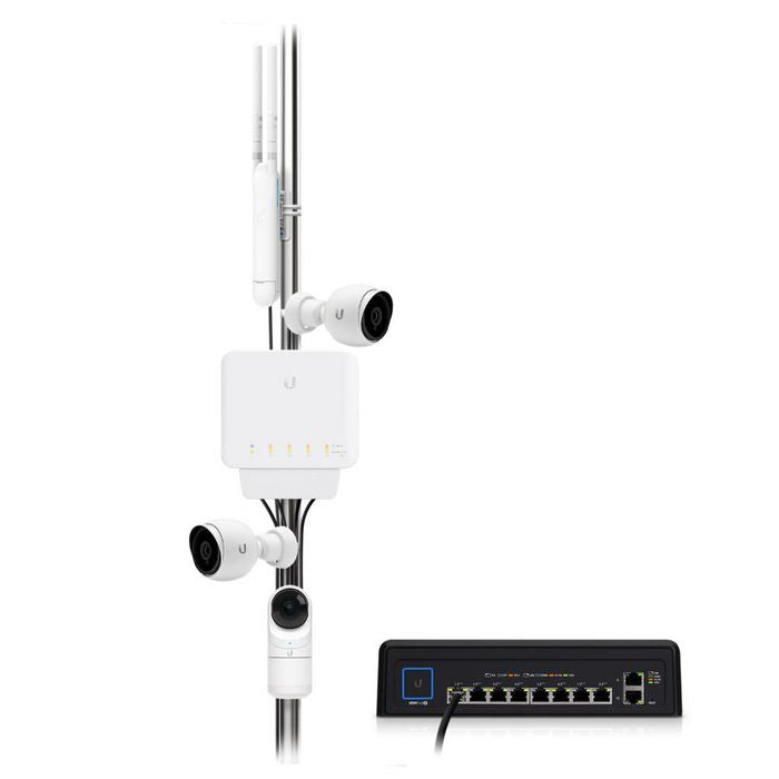 Ubiquiti USW-FLEX-3 Network Switch – 5x Gigabit Ethernet, PoE, Managed, 3-Pack