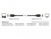 Delock 85663 DisplayPort 1.4 Cable – 5m, 32.4Gb/s, 8K UHD, Triple Shielded, Gold-Plated Connectors