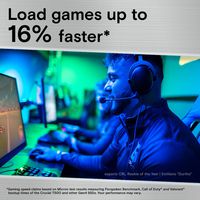 Crucial CT1000T500SSD8 1TB M.2 NVMe SSD – PCIe 4.0, 7300MB/s