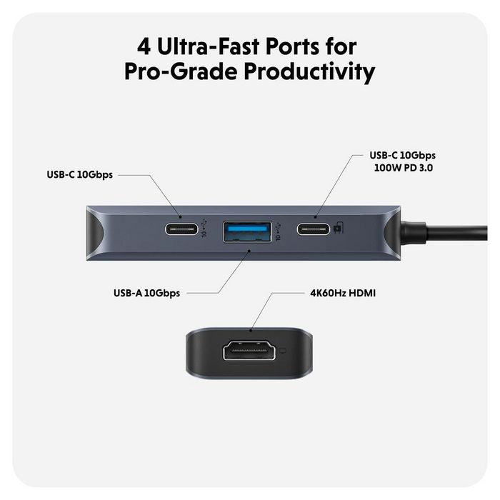 Hyper HD4001GL USB-C Hub – 4-Port 4K HDMI 100W PD 10Gbps Aluminium