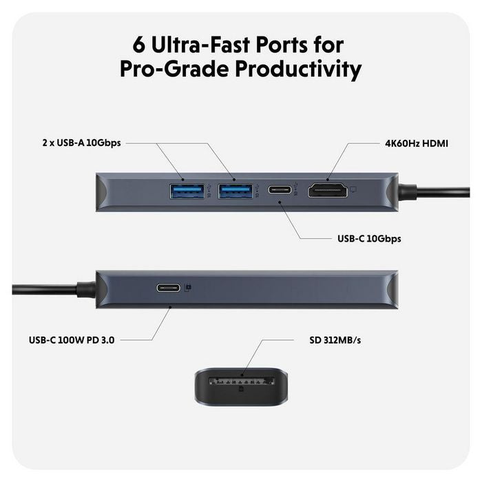 Hyper HD4002GL USB-C Hub – 6-Port, HDMI 4K 60Hz, 100W PD, SD, 10Gbps