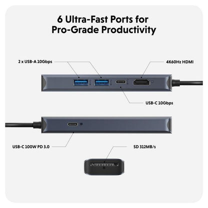 Hyper HD4002GL USB-C Hub – 6-Port, HDMI 4K 60Hz, 100W PD, SD, 10Gbps