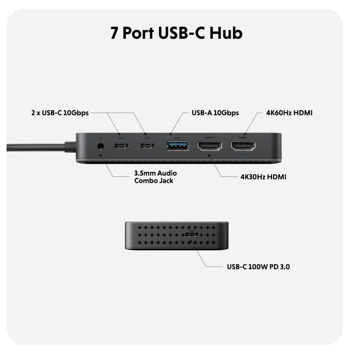 Hyper HD7002GL USB-C Hub – 7-Port, Dual 4K HDMI, 100W PD, 10Gbps