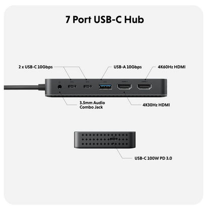 Hyper HD7002GL USB-C Hub – 7-Port, Dual 4K HDMI, 100W PD, 10Gbps