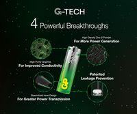 GP 151485 Super Alkaline C Battery 1.5V – 4-Pack