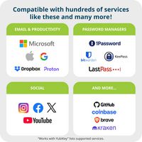 Yubico 5060408461426 YubiKey 5 NFC USB-A Security Key – Hardware Authenticator