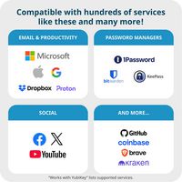 Yubico 5060408465295 Hardware Authenticator – Security Key NFC USB-A FIDO2