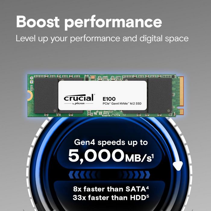 Crucial CT2000E100SSD8 2TB M.2 NVMe PCIe Gen4 Internal SSD – 4500/5000MB/s