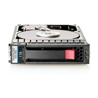 Hewlett Packard Enterprise 375874-022-RFB 1TB SAS 3.5" 7200RPM HDD – Hot Plug Dual Port