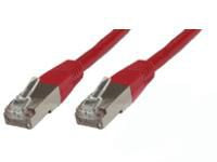 Microconnect Cat6 F/UTP Network Cable 20m Red – RJ-45 High-Speed Ethernet