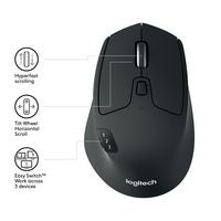 Logitech 910-004791 Wireless Mouse – Ergonomic, Optical, Reliable