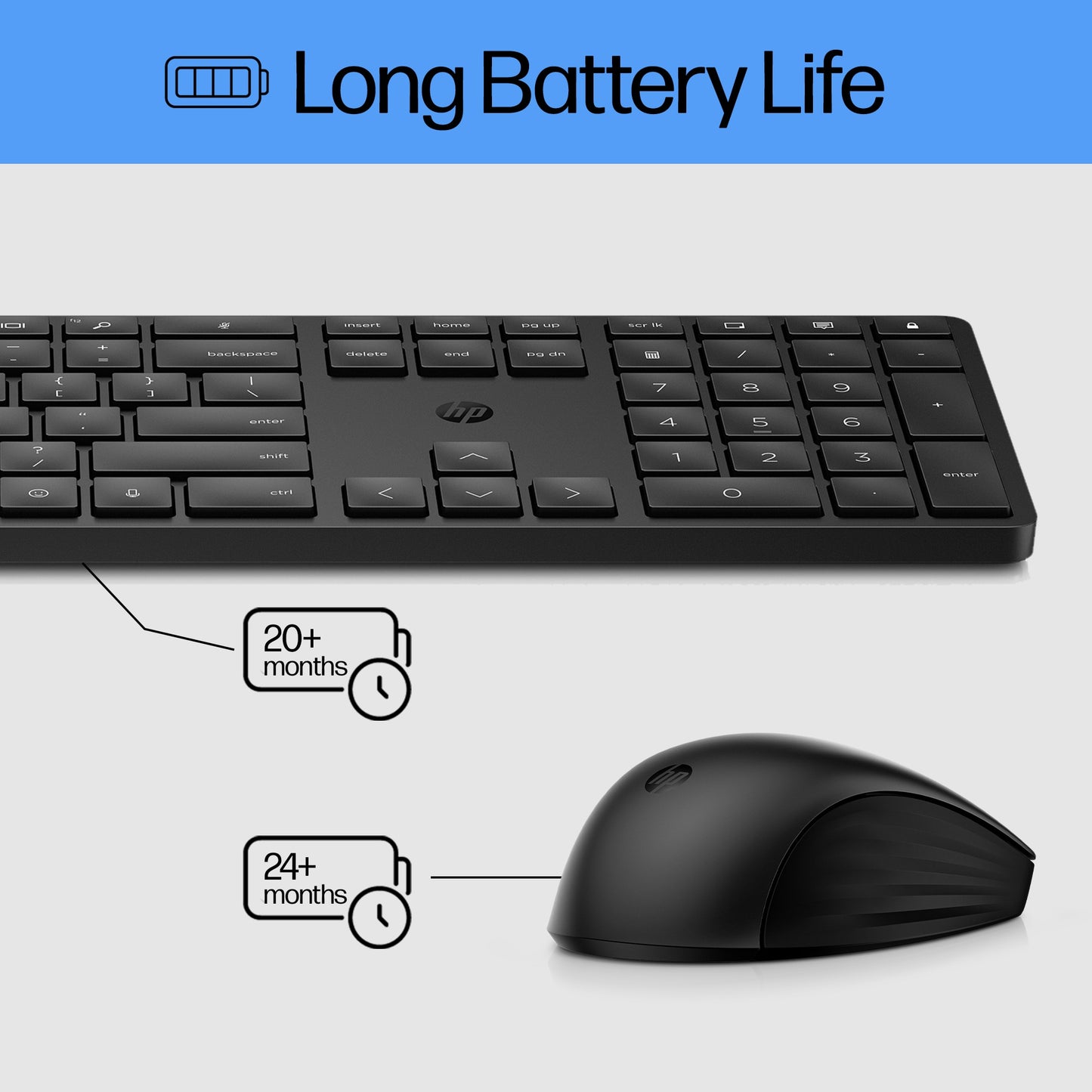 HP 4R016AA#ABZ Wireless Keyboard and Mouse Combo – Full-Size, White