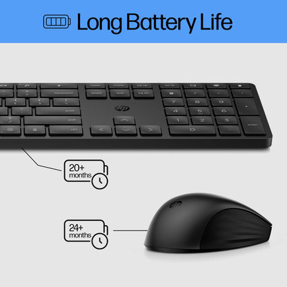 HP 4R016AA#ABZ Wireless Keyboard and Mouse Combo – Full-Size, White