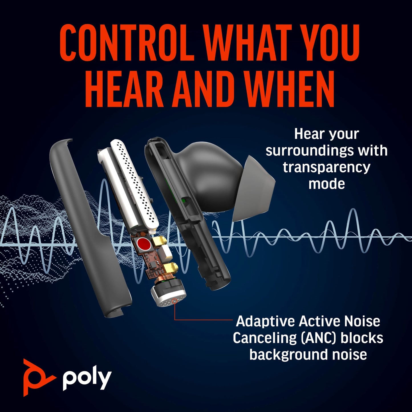 Poly 216065-02 Voyager Free 60+ UC Carbon Black Earbuds – Wireless Bluetooth Headset with Touchscreen Charging Case
